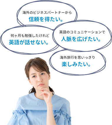 １：海外のビジネスパートナーから信頼を得たい／２：英語のコミュニケーションで人脈を広げたい／３：海外旅行を思いっきり楽しみたい／４：何ヶ月も勉強したけど英語が話せない
