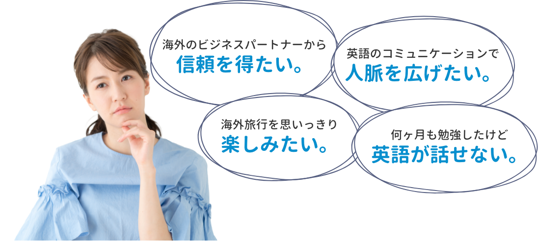 １：海外のビジネスパートナーから信頼を得たい／２：英語のコミュニケーションで人脈を広げたい／３：海外旅行を思いっきり楽しみたい／４：何ヶ月も勉強したけど英語が話せない